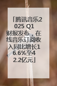 腾讯音乐2025 Q1财报发布，在线音乐订阅收入同比增长16.6%至42.2亿元